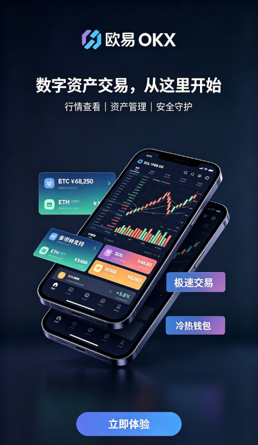 欧交易所APP指南